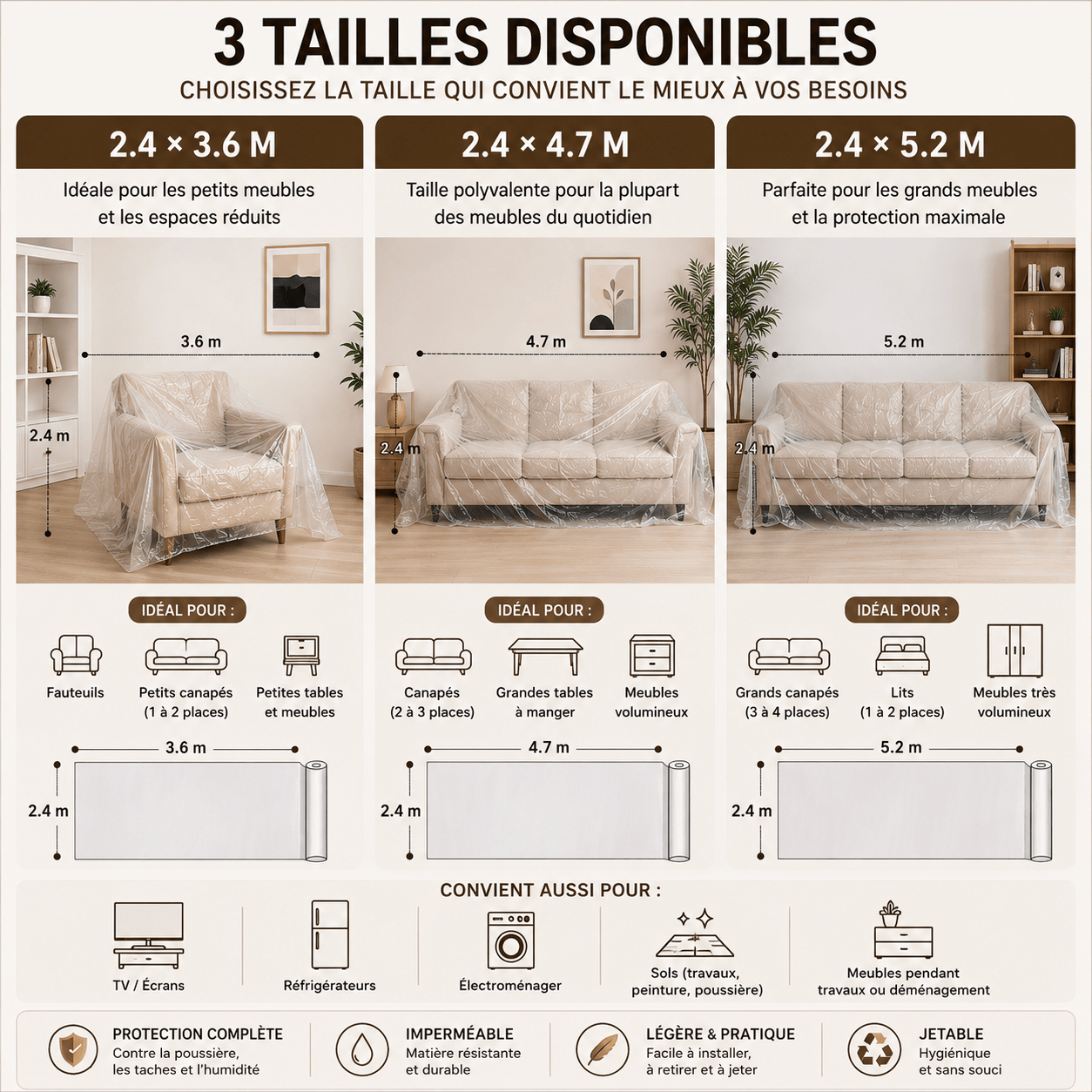 Housse de Protection Jetable pour Meubles et Sols