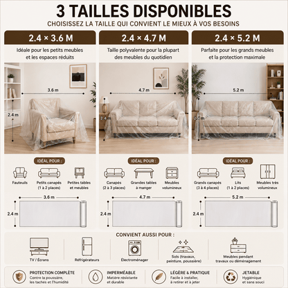 Housse de Protection Jetable pour Meubles et Sols