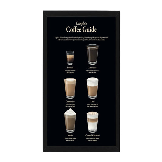 Alpha 55 Cadre décoratif recette de café