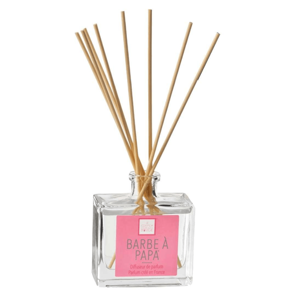Alpha55 DECORATION,BOUGIE ET SENTEUR,DIFFUSEUR ET PARFUM Barbe à papa Diffuseur de Parfum Élégant